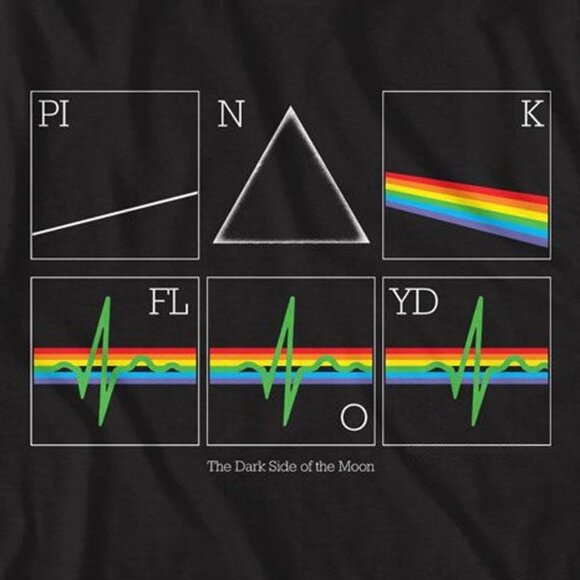Pink Floyd Dark Side Of The Moon Heartbeat Prism Rock Band Music Tour Tee 159 - Picture 2 of 5
